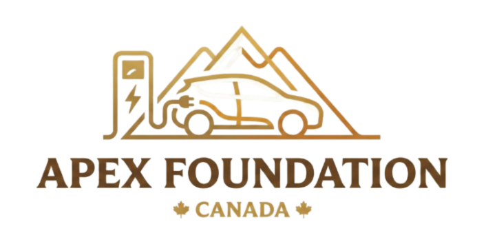 Apex Foundation